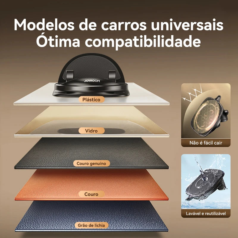 Suporte Universal de Celular para Carro Joyroom!